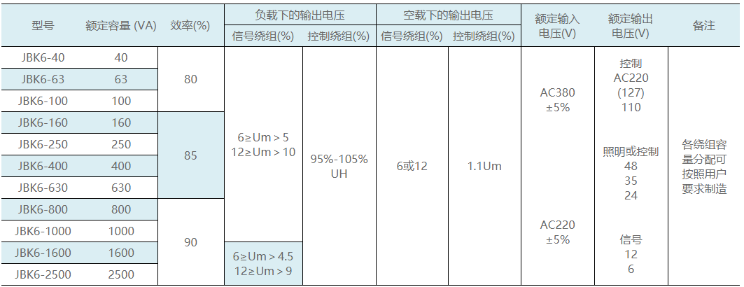 d6bfb98b3384e7db647081633fbca40.png