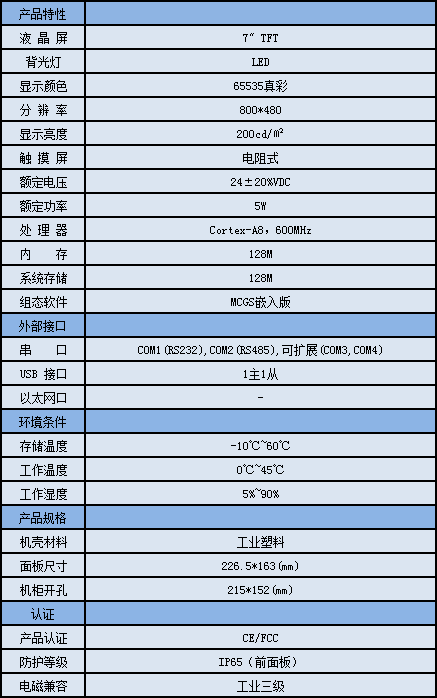 TPC7062TX-2.png