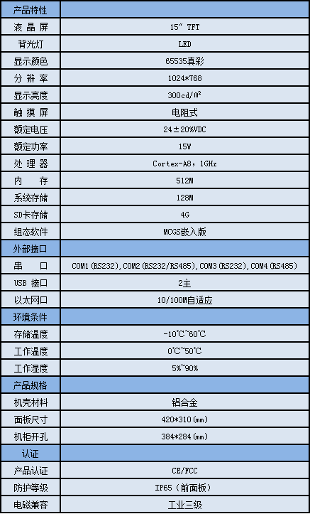 TPC1561Hi-2.png